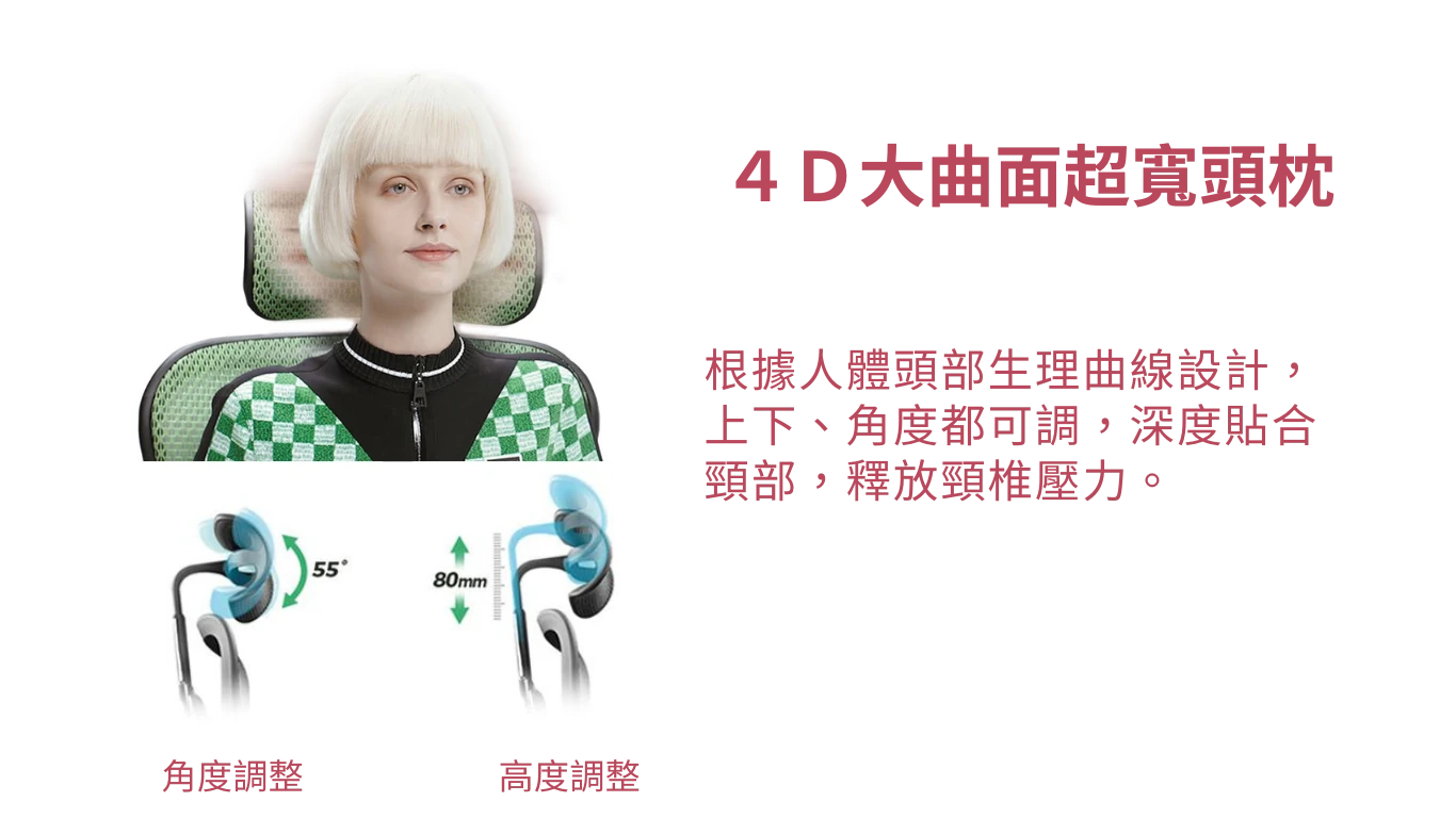 Ergohuman2.0特仕版_12