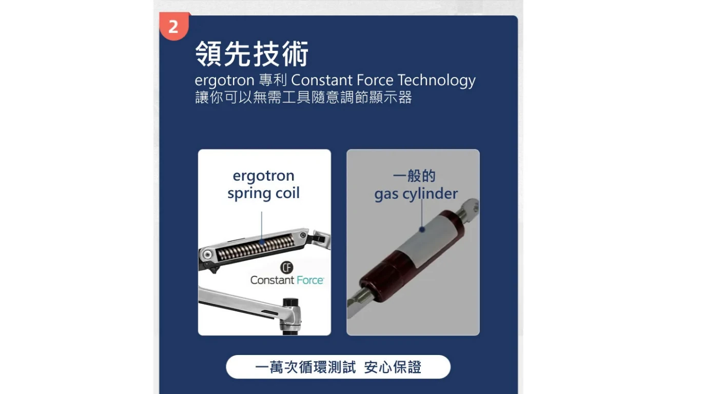 Ergotron_Single_LX-加高款_20