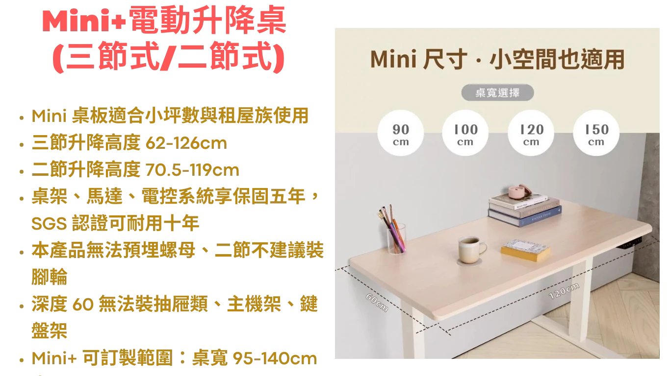 Mini_規格