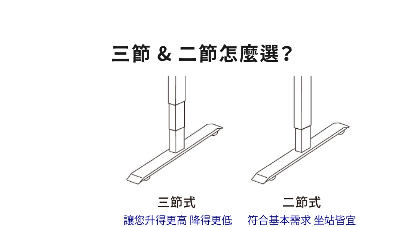 Prime電動升降桌_28