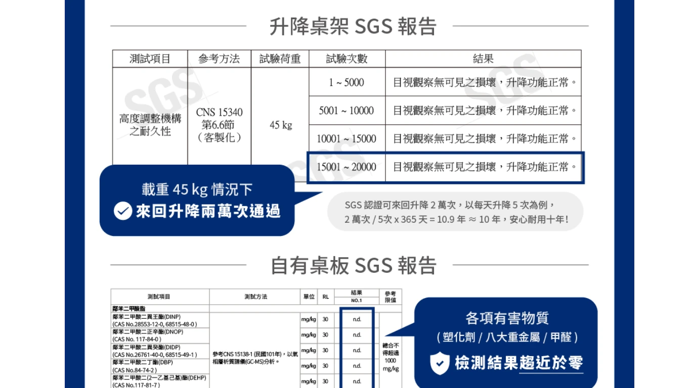 Prime電動升降桌_9