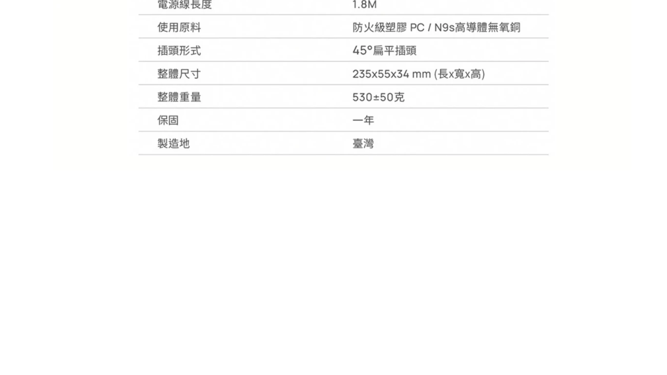 GaN好快延長線_16