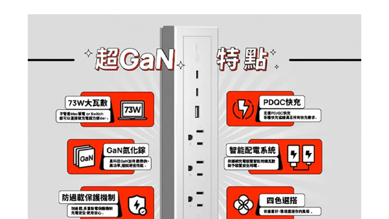 GaN好快延長線_4